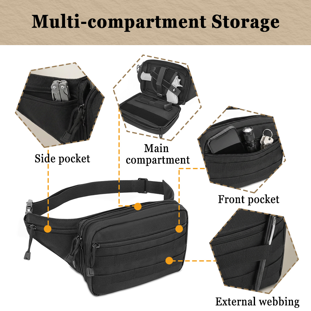 Verdeckte Waffentasche, taktis – Edc Concealed Carry Holster Bewertung und Preis